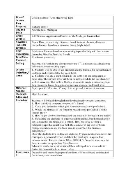 Creating a Basal Area Measuring Tape Lesson Plan