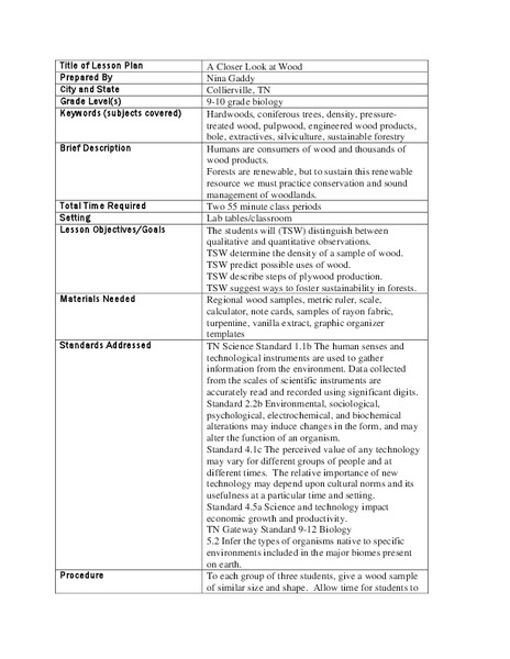 A Closer Look at Wood Lesson Plan