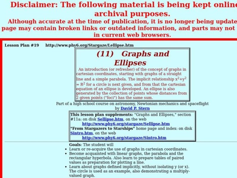 Graphs and Ellipses Lesson Plan