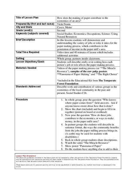 How does Paper Making Contribute to Economics Lesson Plan