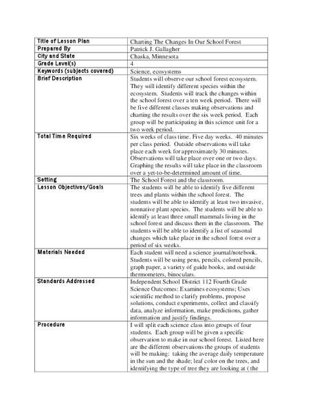Charting the Changes in Our School Forest Lesson Plan