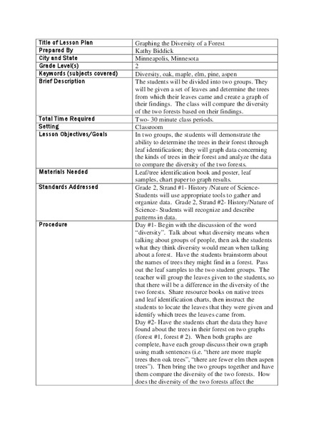 Graphing the Diversity of a Forest Lesson Plan