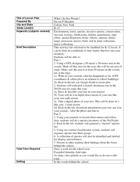 What's in Our Woods? Lesson Plan