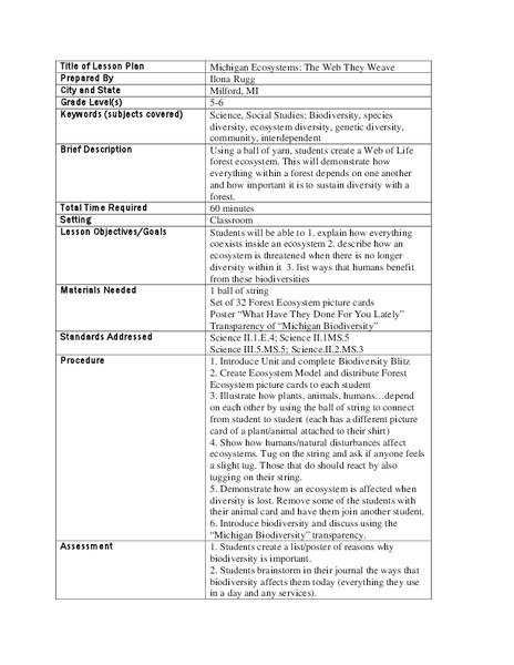 Michigan Ecosystems: The Web They Weave Lesson Plan