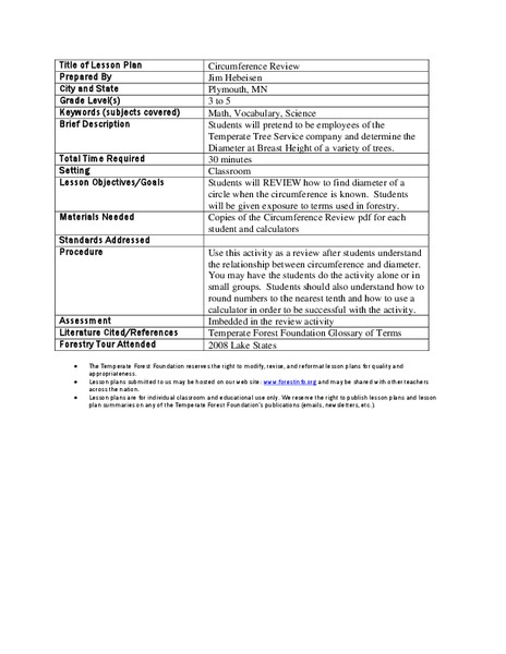 Circumference Review Lesson Plan