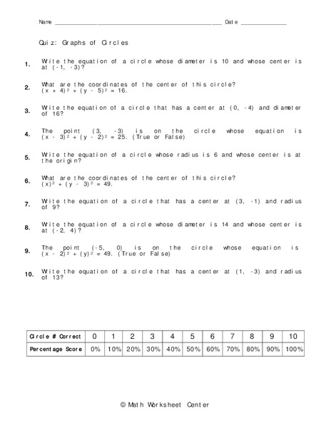 Graphs of Circles Worksheet