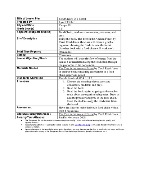 Food Chains in a Forest Lesson Plan