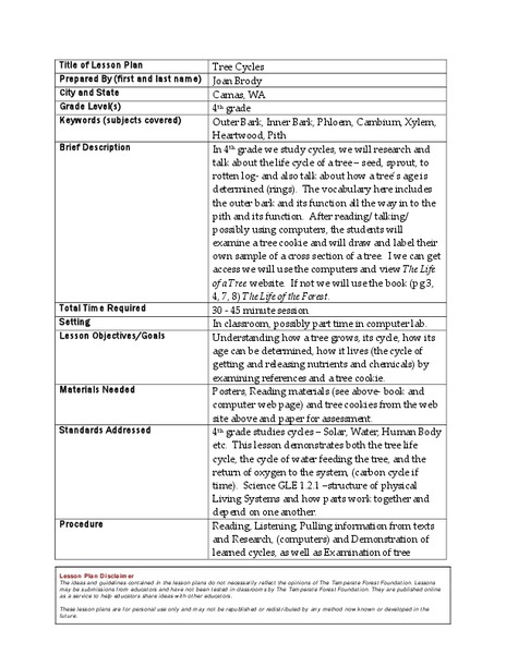 Tree Cycles Lesson Plan