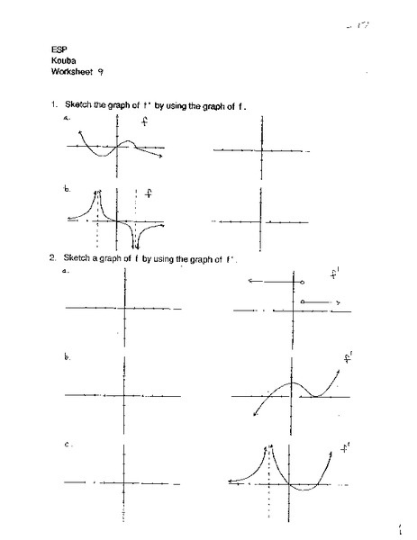 Graphs of Functions Worksheet