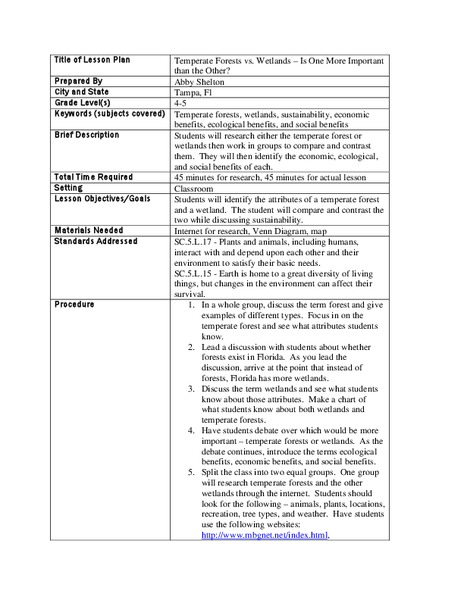 Temperate Forests vs. Wetlands Lesson Plan