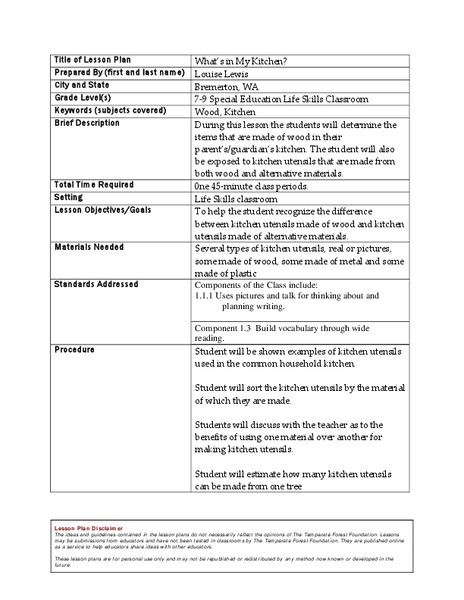 What's in My Kitchen? Lesson Plan