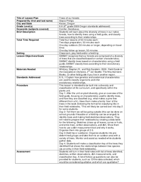 Trees of our Forests Lesson Plan