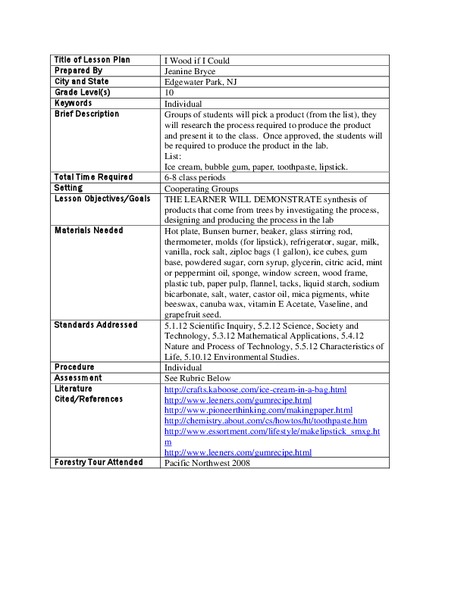 I Wood if I Could Lesson Plan