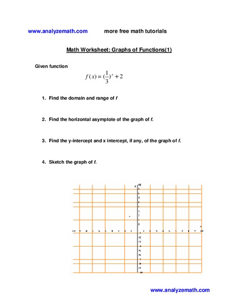 Graphs of Functions Worksheet
