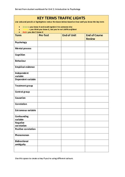 Key Terms Traffic Lights Activity