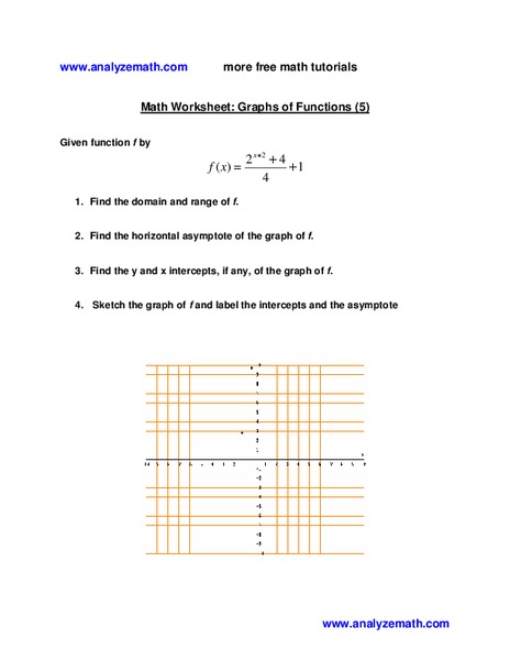 Graphs of Functions Worksheet
