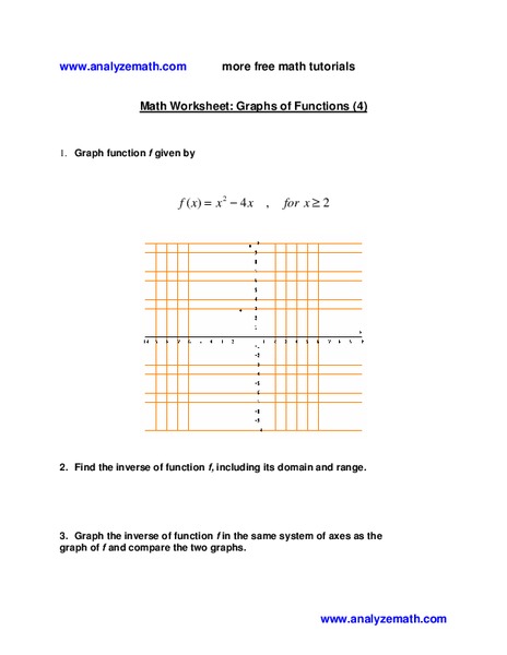 Graphs of Functions Worksheet