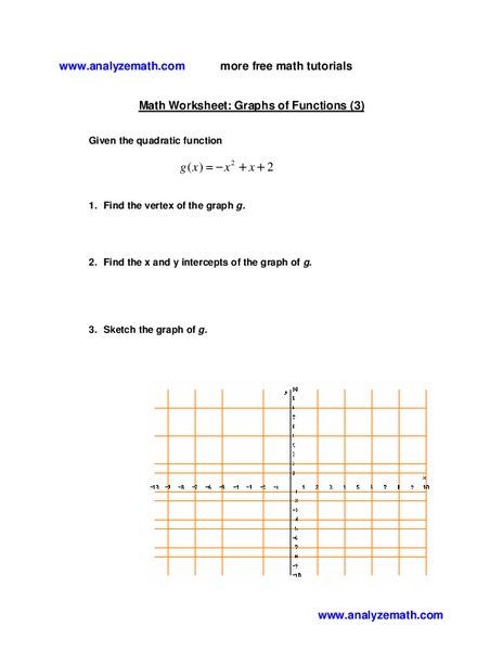 Graphs of Functions Worksheet