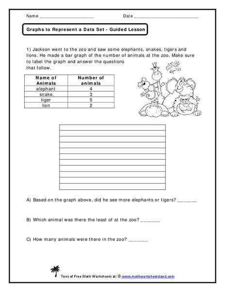 Graphs to Represent a Data Set Worksheet