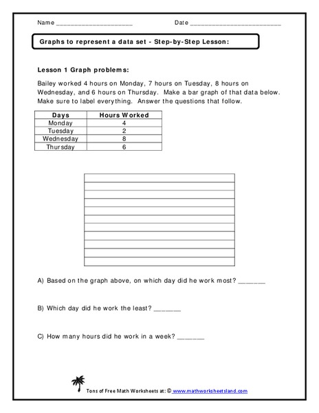 Graphs to Represent a Data Set Worksheet