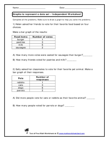 Graphs to Represent a Data Set Worksheet