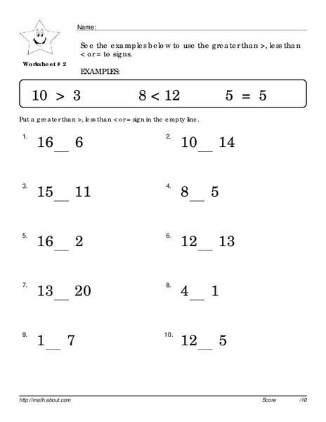 Greater than or Less than Lesson Plan