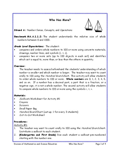 Who Has More? Lesson Plan
