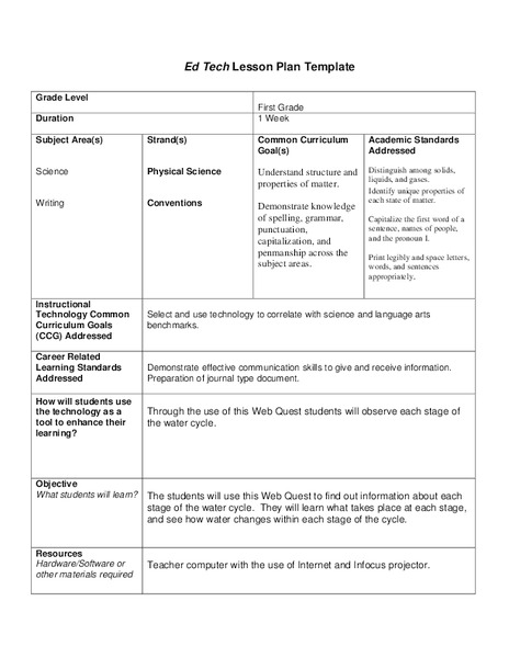 The Water Cycle Lesson Plan