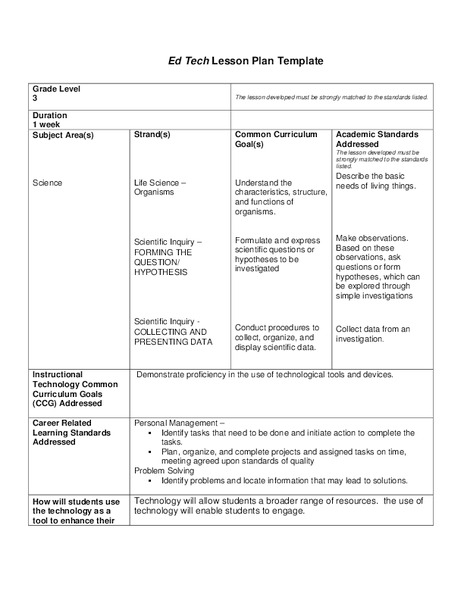 Butterfly Life Cycle Lesson Plan