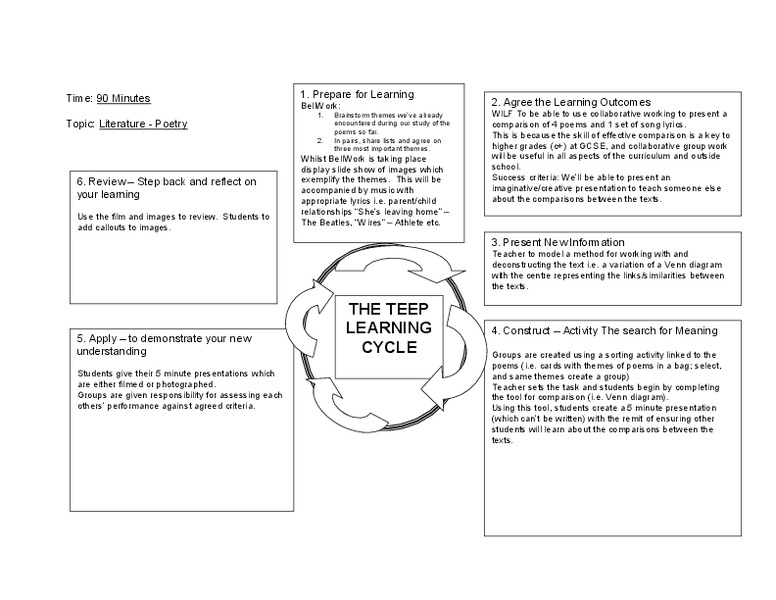 Literature-Poetry Lesson Plan