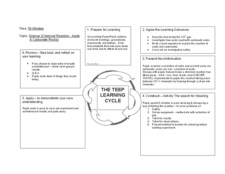 Chemical Reaction of Carbonate Rocks and Acids Lesson Plan