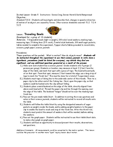 Traveling Bowls Lesson Plan