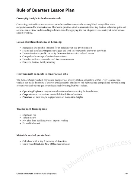 Rule of Quarters Lesson Plan