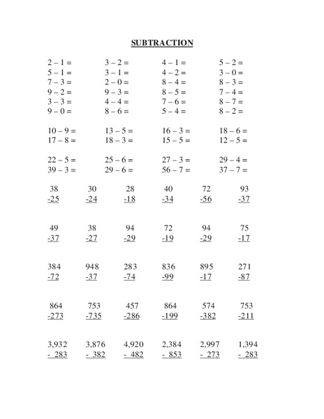Subtraction Worksheet Lesson Plan