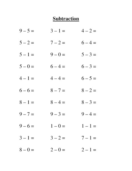 Basic Subtraction Lesson Plan