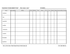 Parsing Worksheet for "...The Orator Cato" Worksheet
