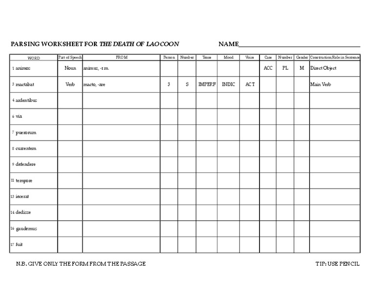 Parsing Worksheet for The Death of Laocoon Organizer