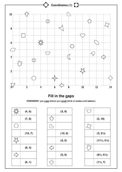 Coordinates 1 Worksheet