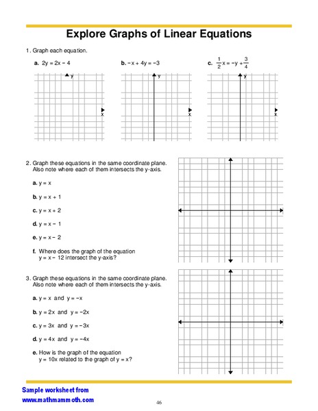 Explore Graphs of Linear Equations Worksheet
