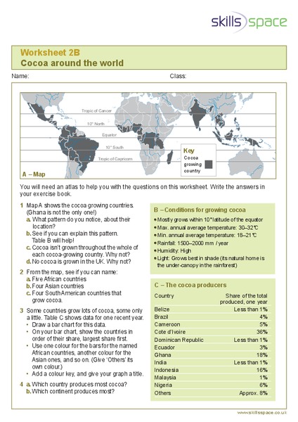 Cocoa Around the World Worksheet