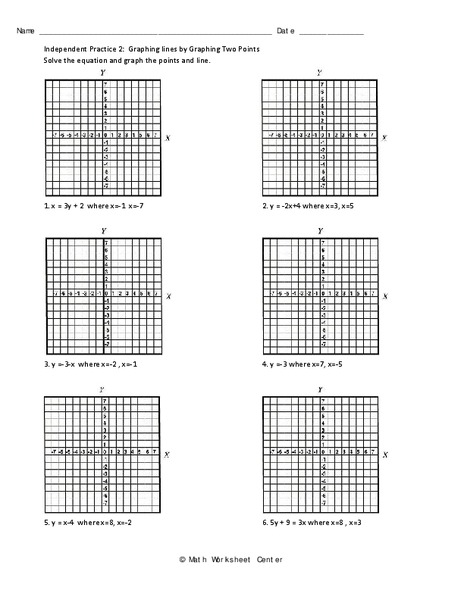 Independent Practice 2:  Graphing Lines by Graphing Two Points Worksheet