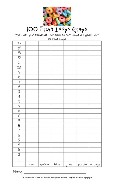 100 Fruit Loops Graph Worksheet