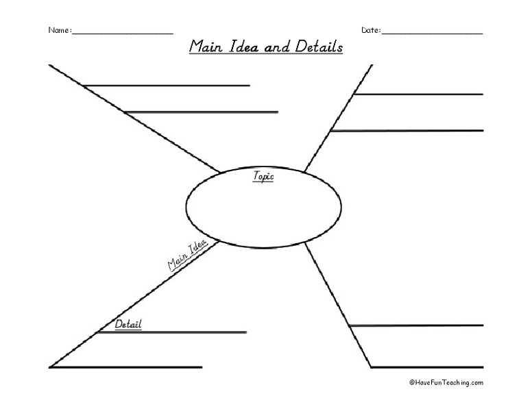 Main Idea Details Organizer