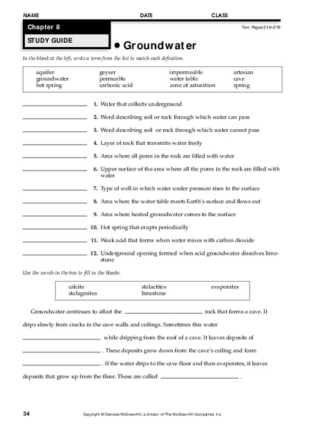 Groundwater Worksheet