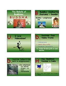 The Beliefs of Buddhism Worksheet