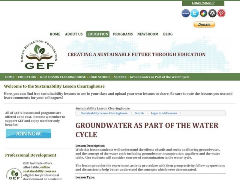 Groundwater as Part of the Water Cycle Lesson Plan