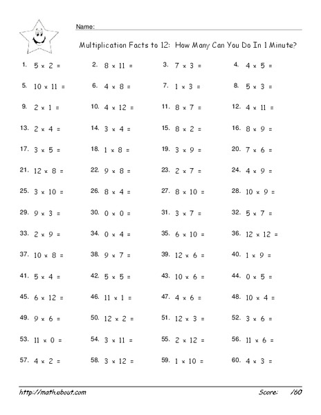 2 Times 1 Worksheet #3 Worksheet