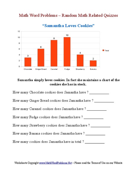 "Samantha Loves Cookies"  Worksheet