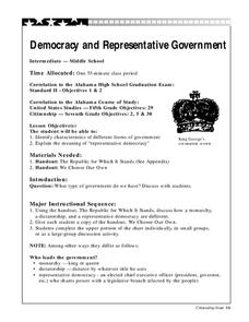 Democracy and Representative Government Lesson Plan