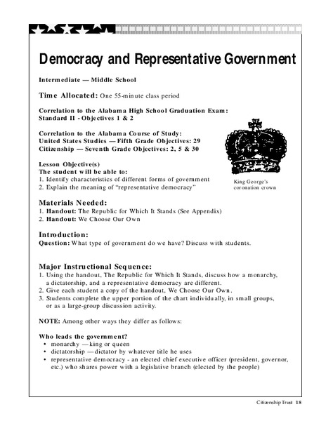 Democracy and Representative Government Lesson Plan